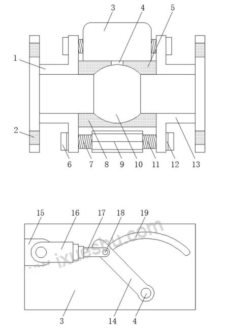 自動化全包三片式球閥 自動化全包三片式球閥